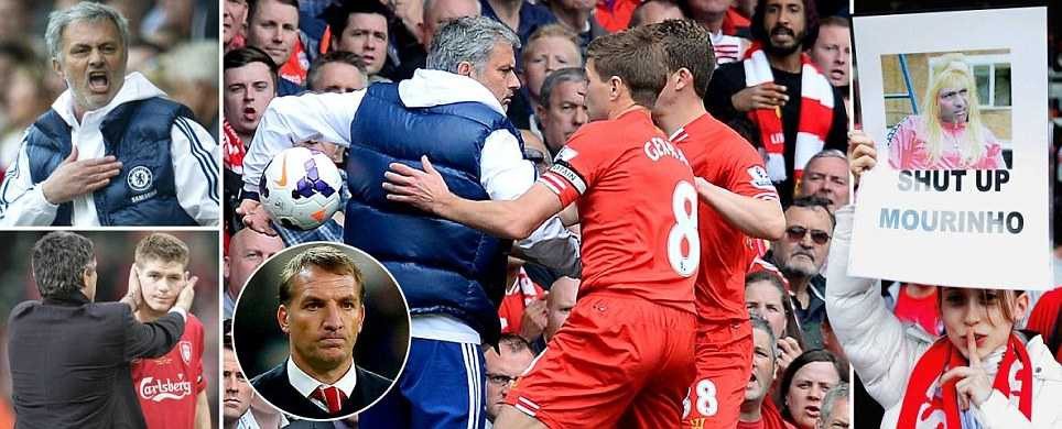 Trực tiếp: Liverpool-Chelsea