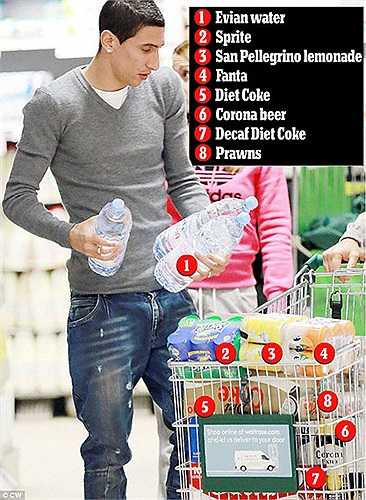 Có mức lương cao ngất ngưởng 200.000 bảng/tuần nên Di Maria rất hay vào siêu thị cùng vợ 