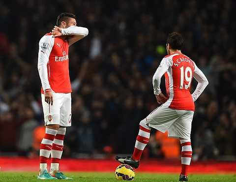 Arsenal luôn là "kho điểm" để các đội bóng lớn khai thác