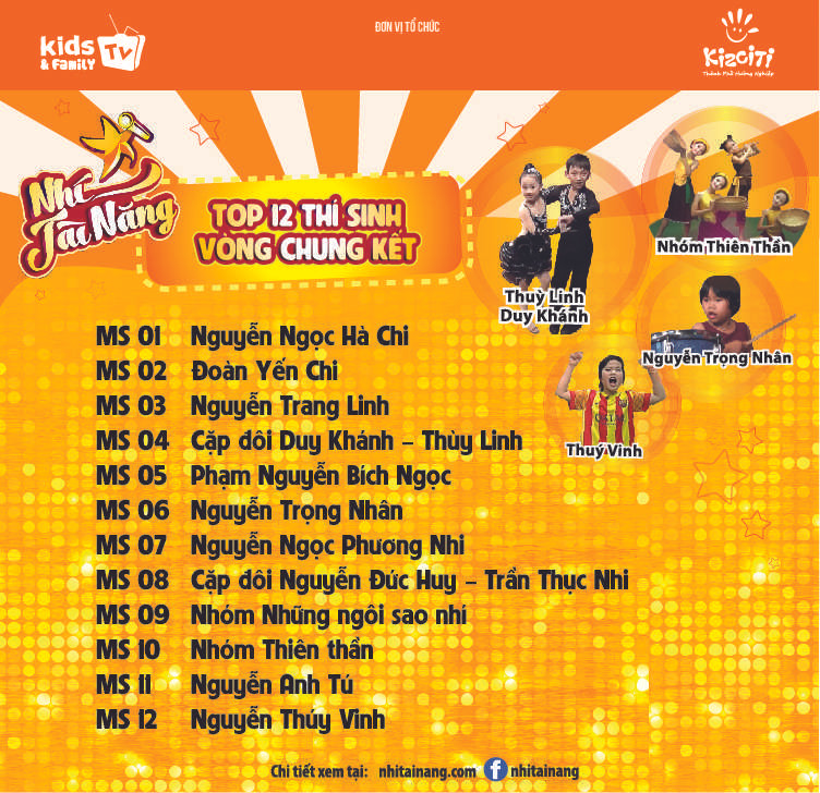 Công bố top 12 vòng chung kết 'Nhí tài năng 2014'