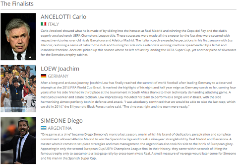 3 đề cử cuối cùng cho danh hiệu HLV đội bóng nam xuất sắc nhất năm 2014.