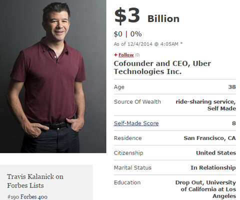 Travis Kalanick