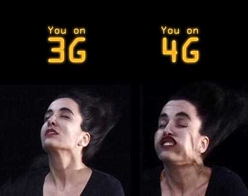 4G, 3G, viễn thông, công nghệ