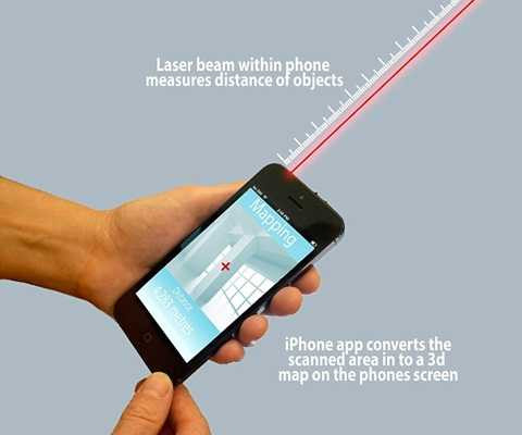 iPhone phát laser