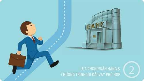 6 điểm cần biết khi vay mua nhà