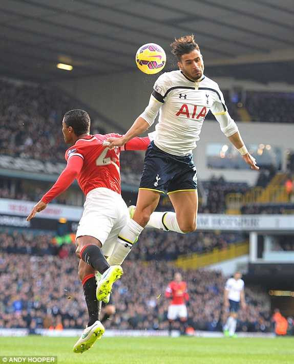 Tình huống tranh chấp trận Tottenham-Man Utd