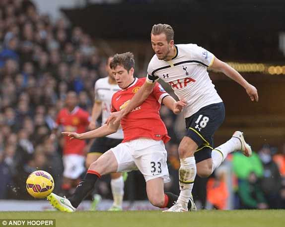 Man Utd-Tottenham