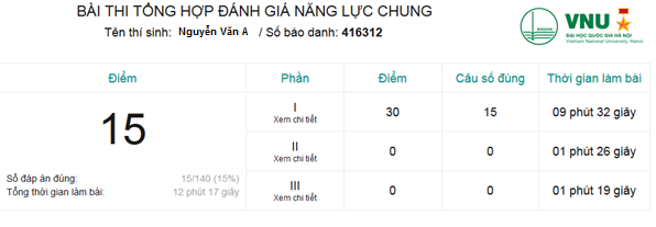 Bài thi kiểu mỹ