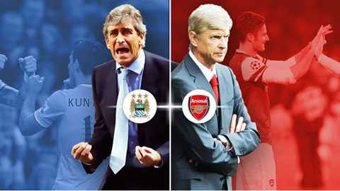 Arsenal-Man City