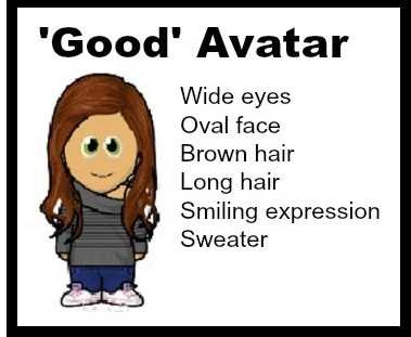 Avatar thể hiện sự thân thiện