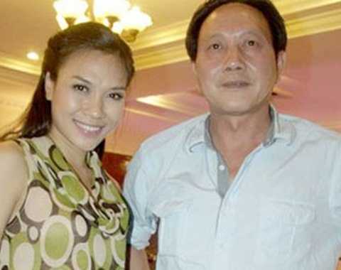 dương ngọc minh