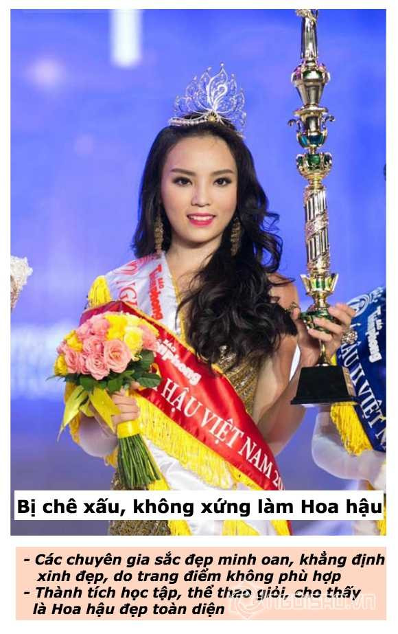 Kỳ Duyên bị chê không xứng đáng làm Hoa hậu ngay từ khi đăng quang, thậm chí cô còn bị so sánh với Á hậu Huyền My