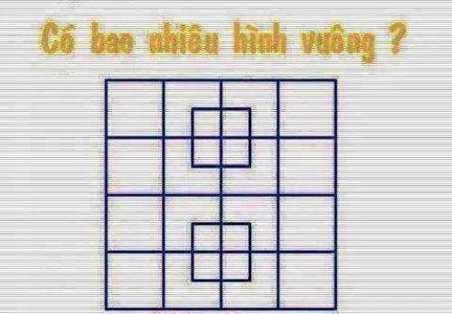 Bài toán đếm hình vuông