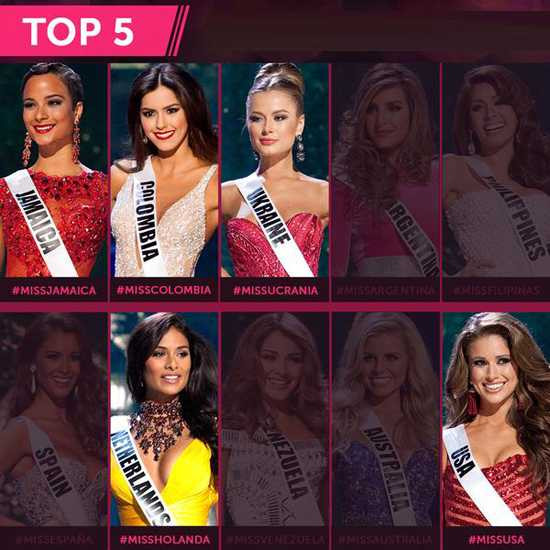 top 5 hoa hậu hoàn vũ