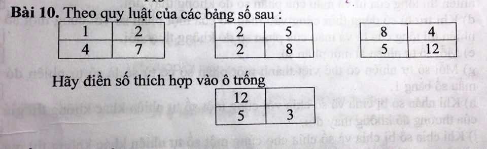 bài toán tiểu học