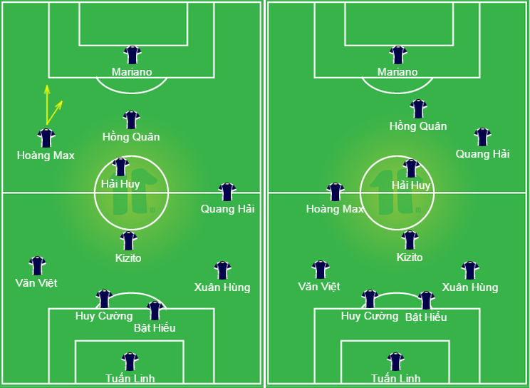 Sơ đồ thi đấu của Than Quảng Ninh trước và sau khi Xuân Thành (B.Bình Dương) rời sân