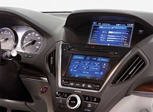 Người dùng 'nhức đầu' với công nghệ xe hơi