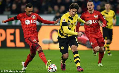 Trực tiếp chuyển nhượng: Chờ bom tấn Pogba, Hummels nổ