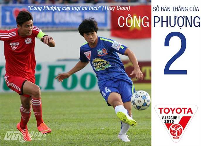 Công Phượng vẫn chưa thể hồi sinh. Anh tịt ngòi suốt 5 trận vừa qua. Đến thời điểm này, Phượng vẫn chỉ có 2 bàn thắng ở ngày khai mạc. (Ảnh: Minh Trần)