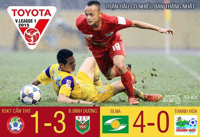 Hai trận đấu có nhiều bàn thắng nhất vòng. (Ảnh: VSI)