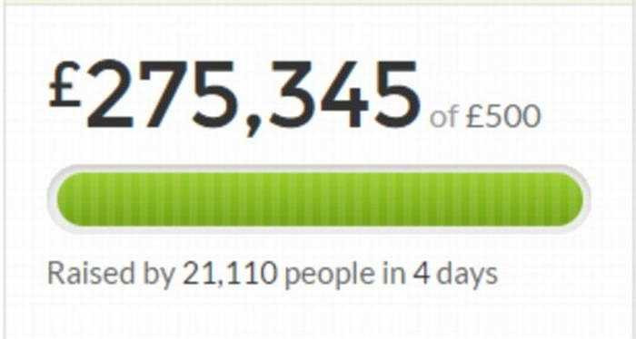 Hiện nay, dân địa phương đã quyên góp được hơn 275 nghìn bảng Anh với kế hoạch làm lại ngôi nhà an toàn hơn hoặc giúp ông tìm nhà mới. 