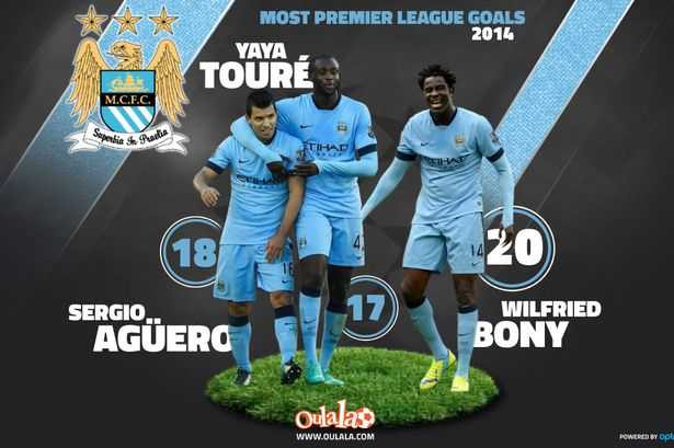 Man City