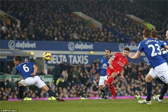 Với kết quả này, Liverpool vẫn xếp thứ 7 với 39 điểm sau 24 vòng đấu, còn đối thủ cùng thành phố với họ mới có 27 điểm và tạm xếp thứ 12.