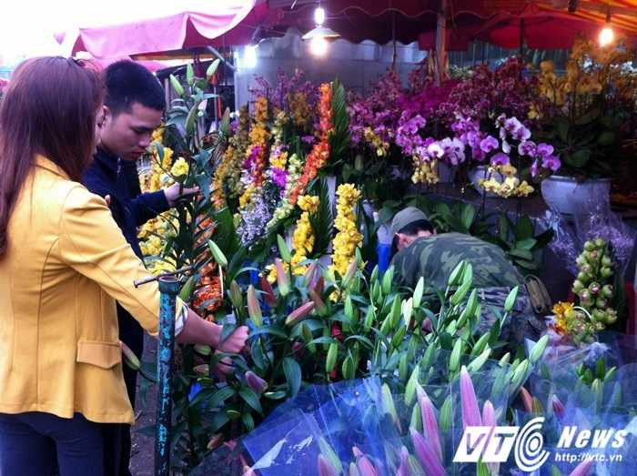 Chợ Tết Hà Nội