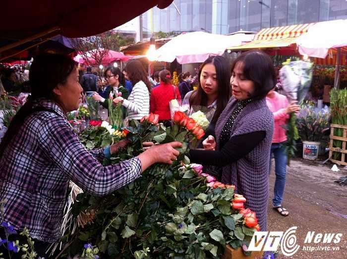 Chợ Tết Hà Nội