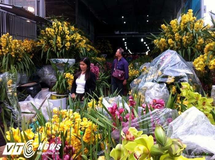 Chợ Tết Hà Nội