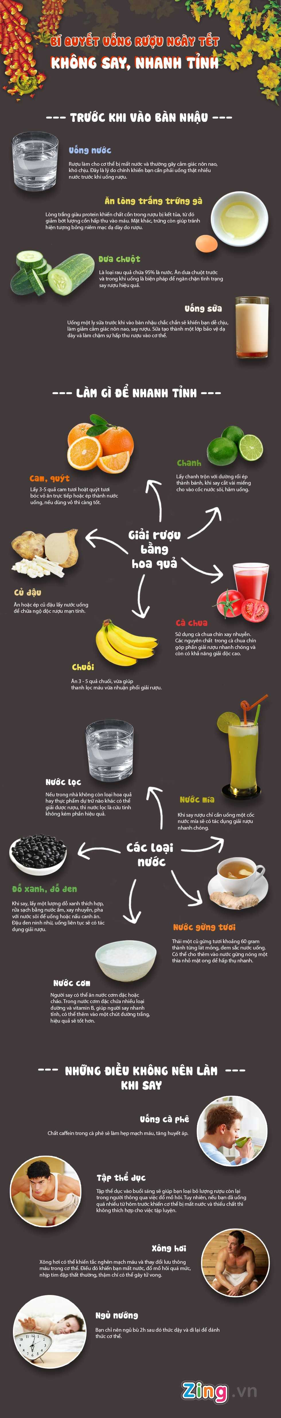 Bí quyết uống rượu