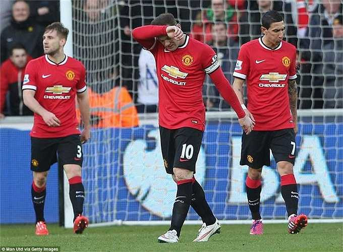 Kết quả, Man Utd chấp nhận thua Swansea lần thứ 2 ở mùa giải này với cùng tỉ số 1-2 và đứng trước nguy cơ lớn bị văng ra khỏi top 4.