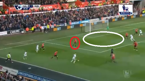 Thi đấu với sơ đồ 4-4-2 quen thuộc, Phil Jones cũng không biết mình nên đứng ở đâu cho hợp lý