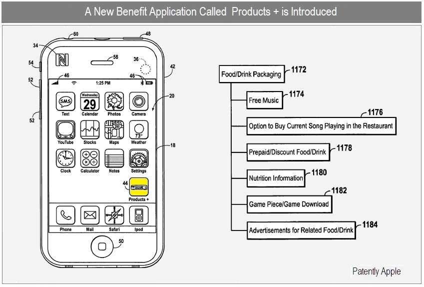 15 nhân vật quan trọng nhất tại Apple