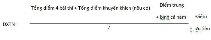 tính điểm thi
