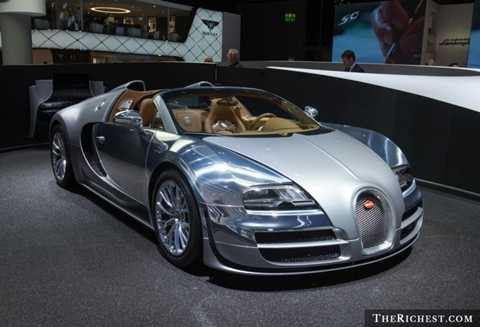 10 siêu xe đắt giá và nhanh nhất hành tinh
