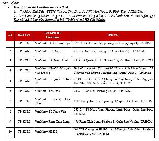 Khai trương VinMart Đồng Khởi và 10 VinMart+ tại TP.HCM
