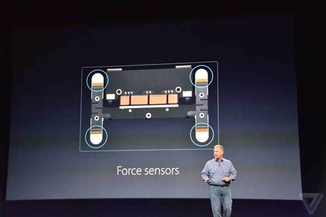 Trực tiếp Apple ra mắt sản phẩm mới