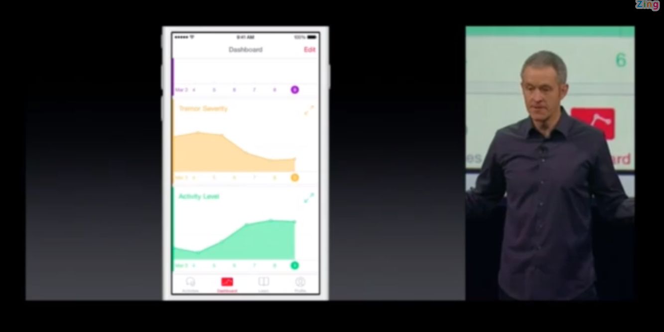 Trực tiếp Apple ra mắt sản phẩm mới