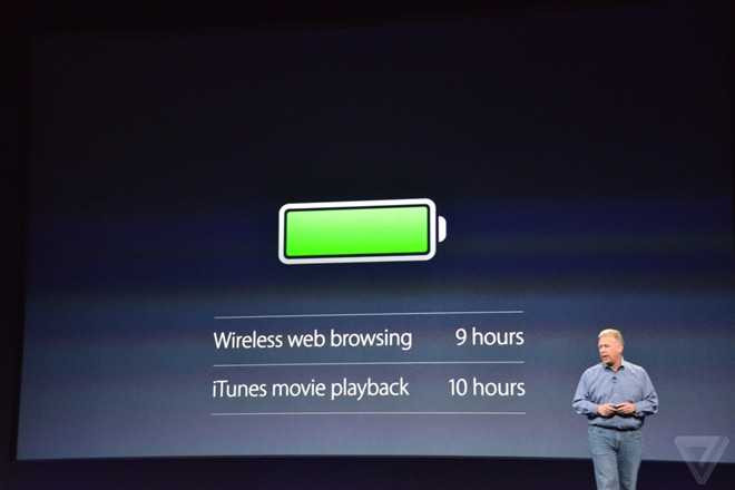 Phiên bản MacBook mới sẽ có thời lượng pin ấn tượng 