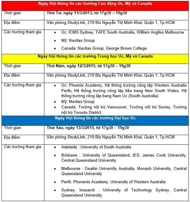 Tuần lễ du học Úc, Mỹ và Canada - Con đường tri thức rộng mở