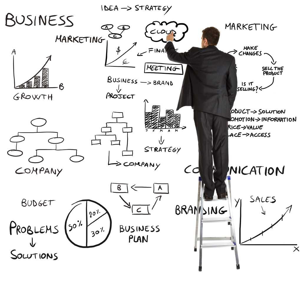 Gợi ý để người mới ra trường kinh doanh thành công