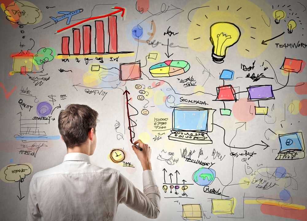 Gợi ý để người mới ra trường kinh doanh thành công