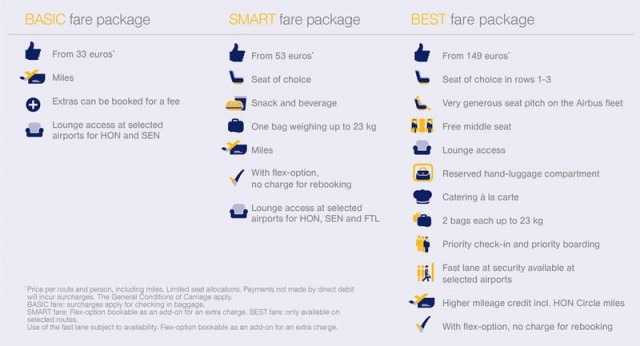 Tiết lộ 'lý lịch' của hãng hàng không Germanwings