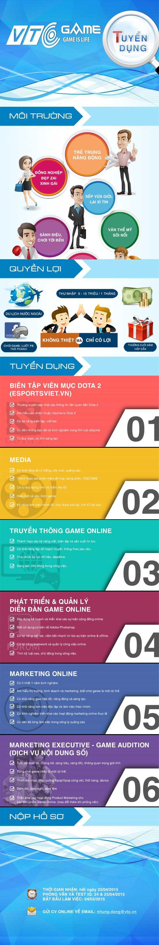 Infographic tuyển dụng kiểu mới của VTC Game gây xôn xao cộng đồng mạng