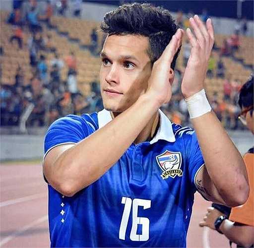 Mika Chunuonsee từng chơi cho một số đội bóng ở xứ Wales trước khi sang Thái Lan khoác áo CLB Muangthong United vào năm 2009. 