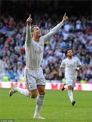 Thành tích ghi bàn của Ronaldo chỉ thực sự bùng nổ khi sang La Liga. Tại đây, anh ghi 11 bàn sau 8 trận vào lưới Granada