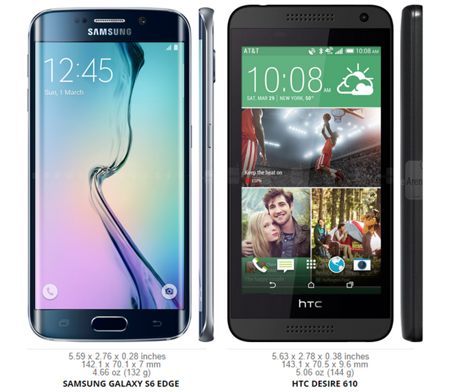 Samsung Galaxy S6 Edge