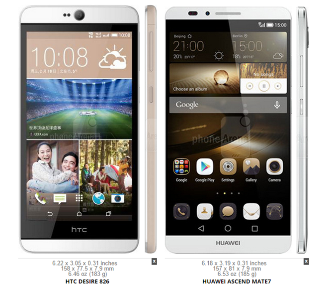 Huawei Ascend Mate 7