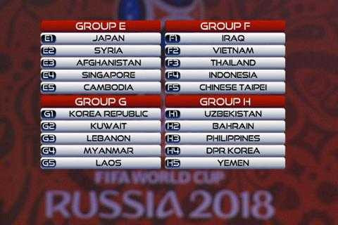 Việt Nam vào bảng F vòng loại World Cup 2018